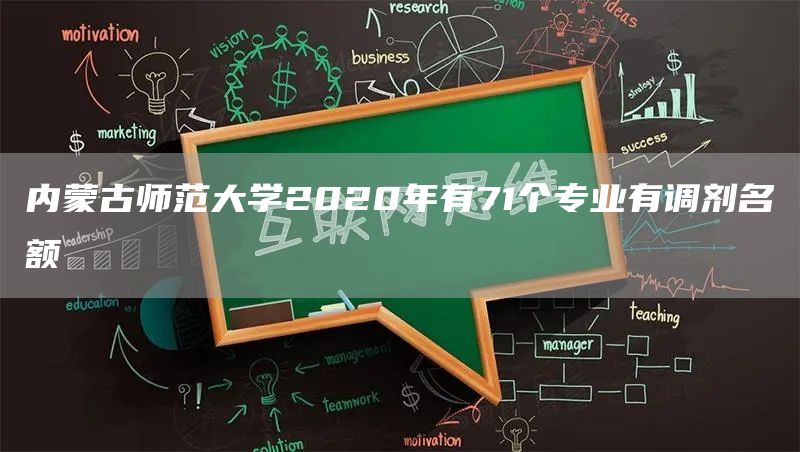 内蒙古师范大学2020年有71个专业有调剂名额