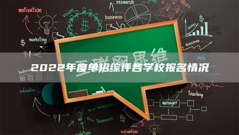 2022年度单招综评各学校报名情况