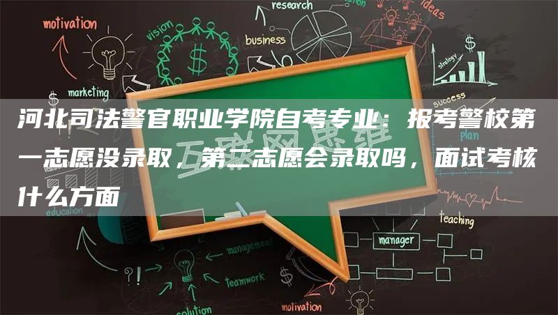 河北司法警官职业学院自考专业：报考警校第一志愿没录取，第二志愿会录取吗，面试考核什么方面(图1)